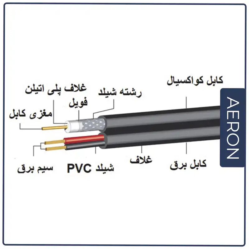 کابل RG59 ترکیبی آیرون مدل RG 0.7-96 طول 20 متر