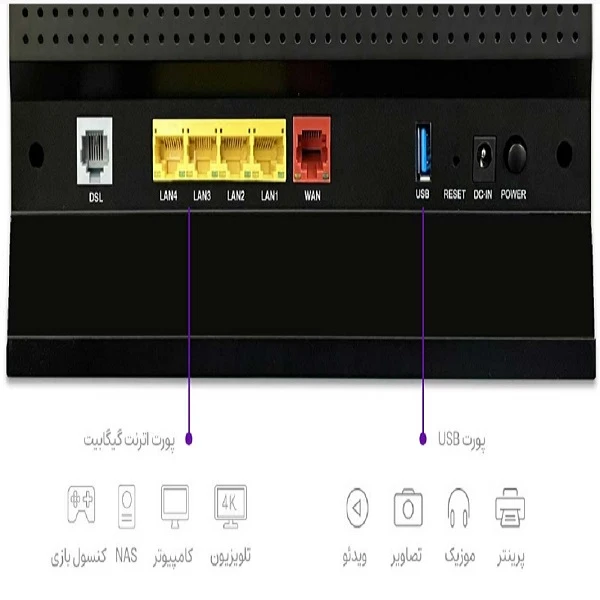 مودم روتر VDSL/ADSL بی لونگ مدل 4353 عکس شماره 3