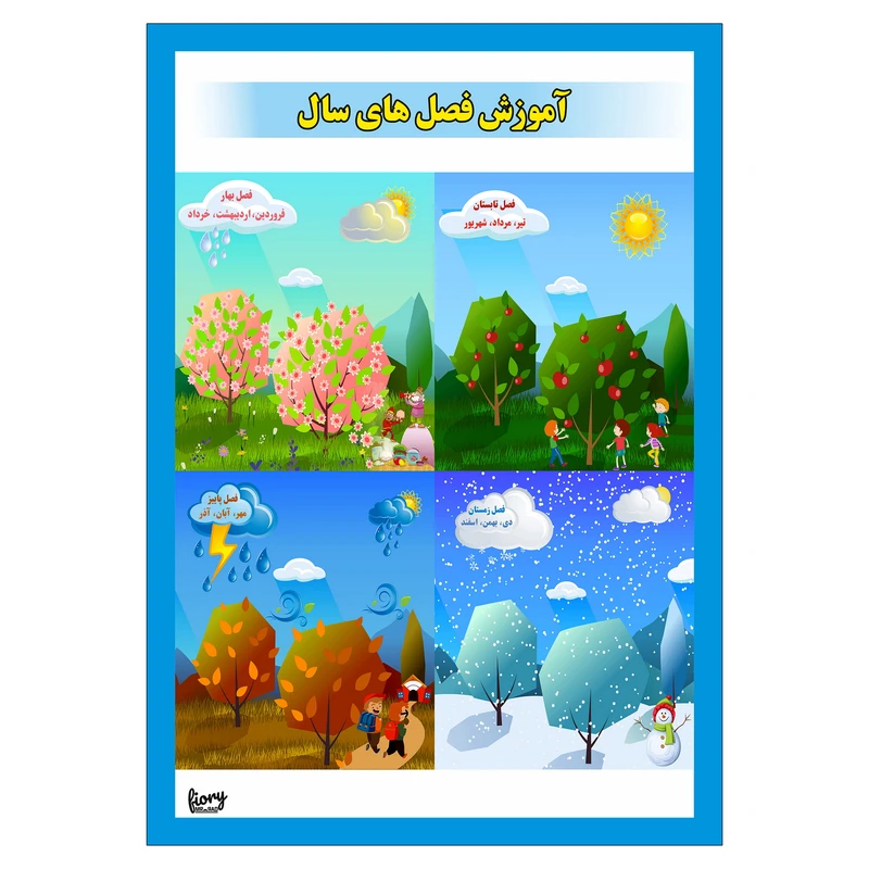 پوستر آموزشی مستر راد مدل آموزش فصل‌ها طرح کودکانه کد fiory 2316