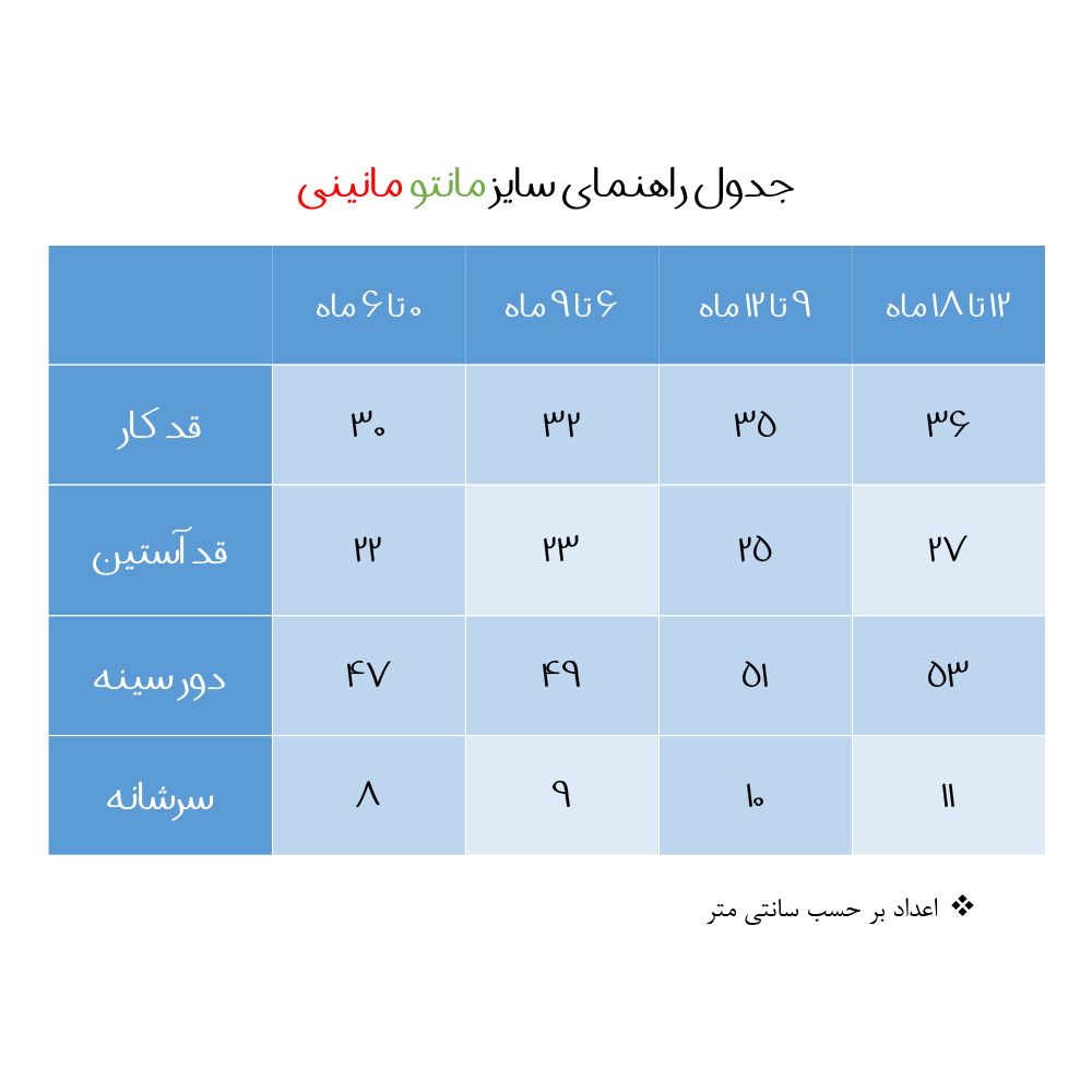 شومیز آستین بلند نوزادی مانینی مدل زنبور و گل -  - 2
