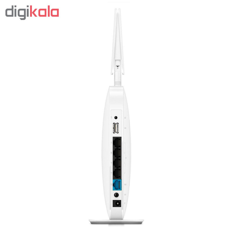 روتر بی‌سیم بوفالو مدل WXR-1900DHP