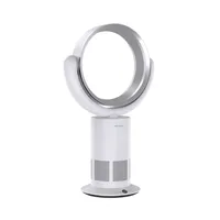 پنکه گرین لاین مدل GL-AC2