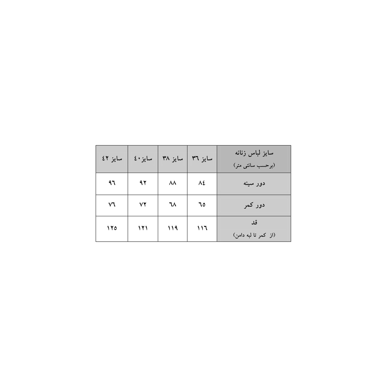 قیمت لباس عروس مدل Br 2021