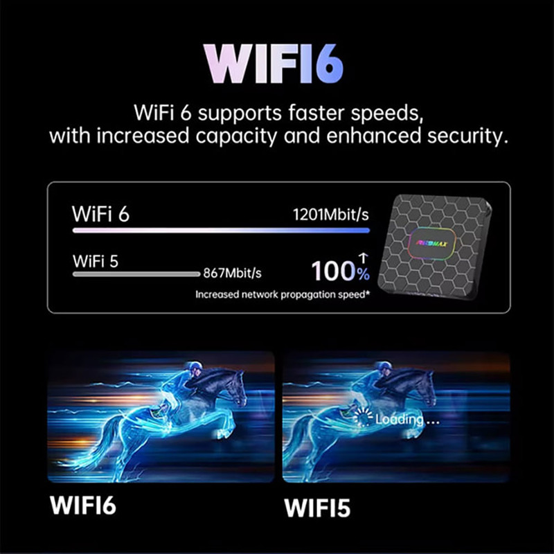 اندروید باکس مدل R69 Max 64 گ