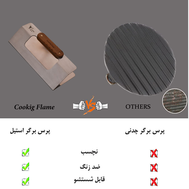 همبرگر زن کوکینگ فلیم مدل ST25
