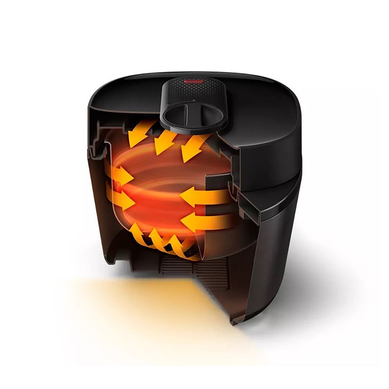 مولتی کوکر فیلیپس مدل HD2151 مولتی کوکر فیلیپس مدل HD2151