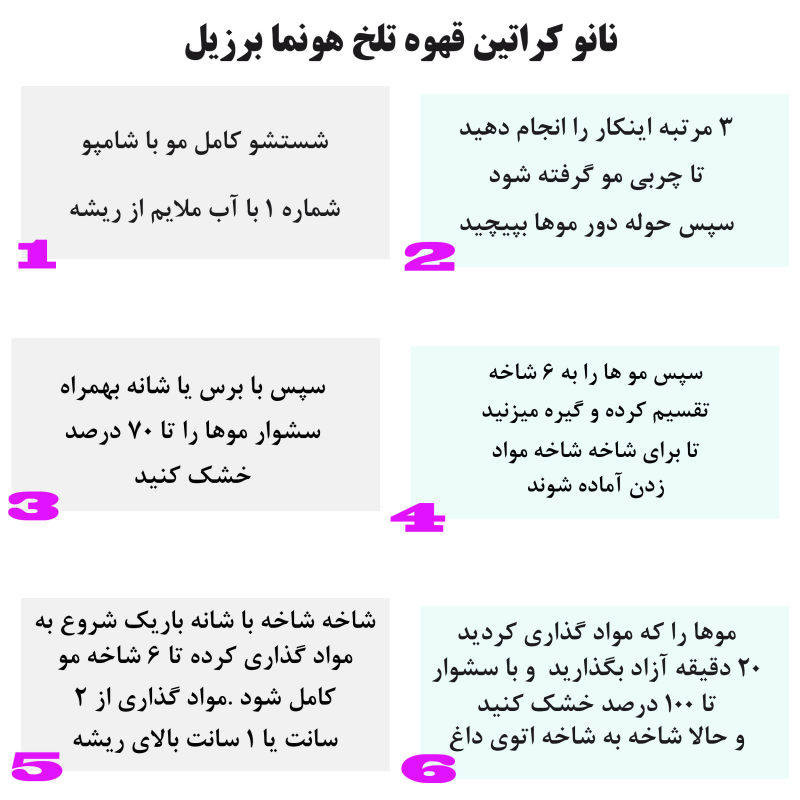 کراتین مو هونما مدل آرگان حجم 60 میلی لیتر