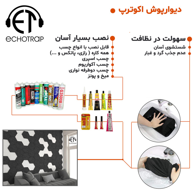 دیوارپوش اکوترپ مدل hex12x12 بسته24 عددی
