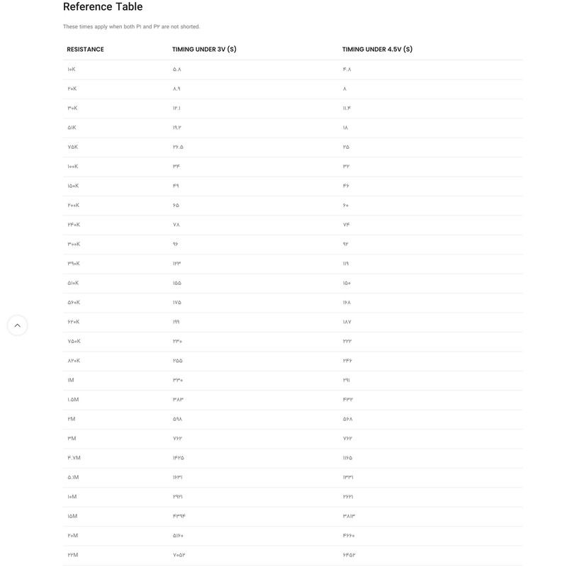 ماژول تایمر مدل 5 ولت کدC005 بسته دو عددی