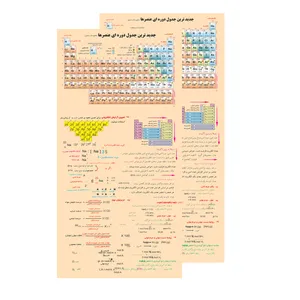 پوستر آموزشی طرح جدول تناوبی شیمی کد 133