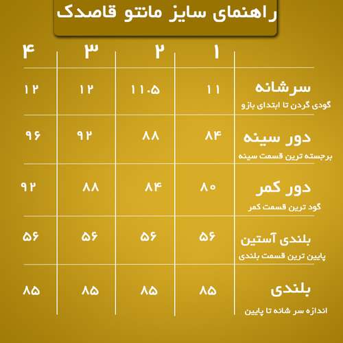 مانتو زنانه مارلیک مدل قاصدک