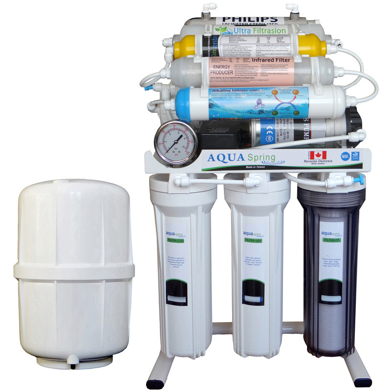 دستگاه تصفیه کننده آب آکوآ اسپرینگ مدل RO - NF3500