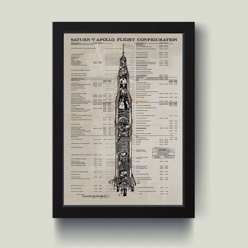 تابلو مدل Nass Rocket ناسا کد m1421-b