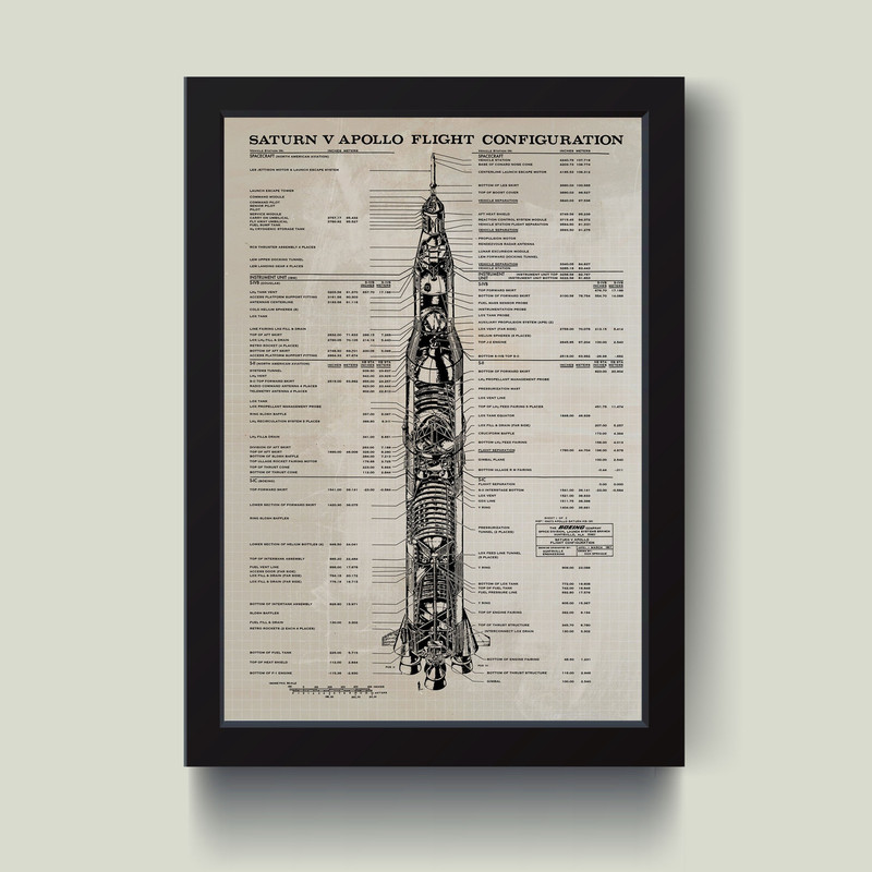 تابلو مدل Nass Rocket ناسا کد m1421-b