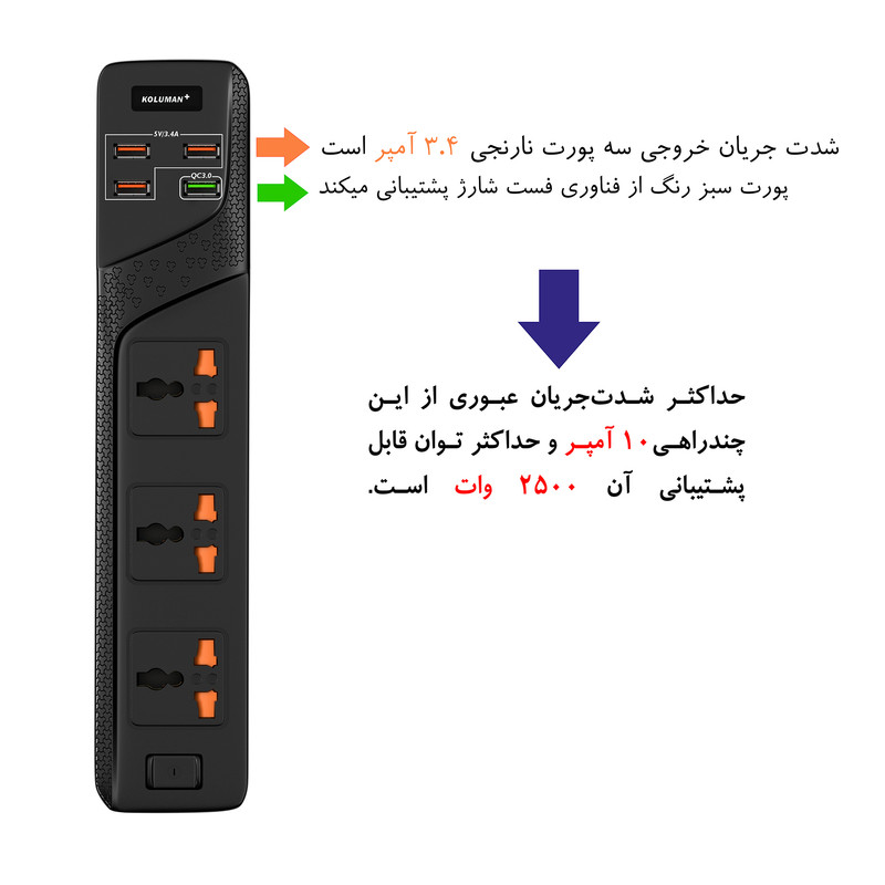 چندراهی برق کلومن پلاس مدل +KS-1 چندراهی برق کلومن پلاس مدل +KS-1