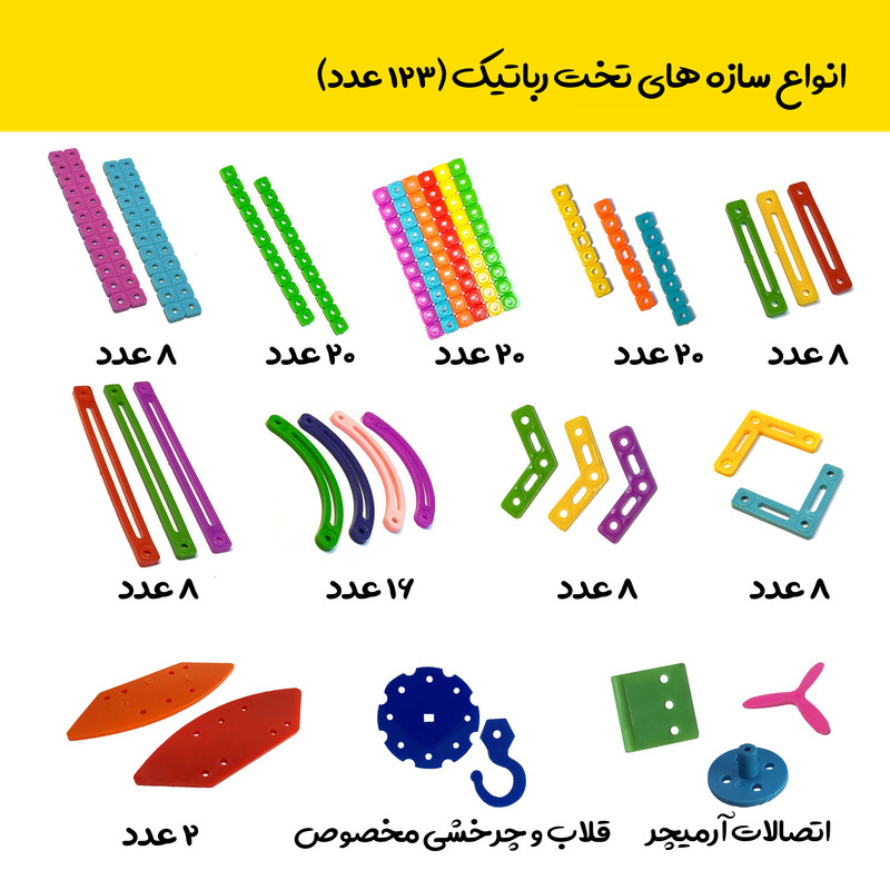 کیت آموزشی روبویونیک مدل رباتیک حرفه ای