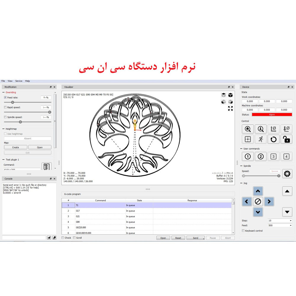 مینی سی ان سی مدل mscnc 2021 v 5.1.2