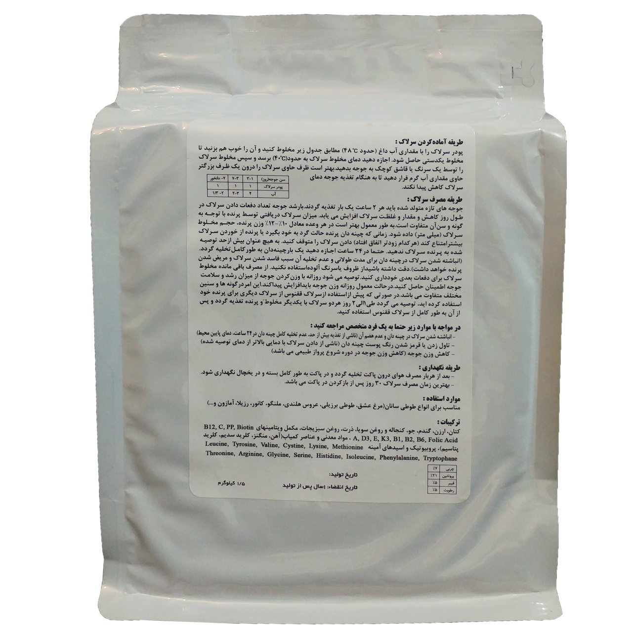 سرلاک طوطی سانان ققنوس کد C15 وزن 1.5 کیلوگرم