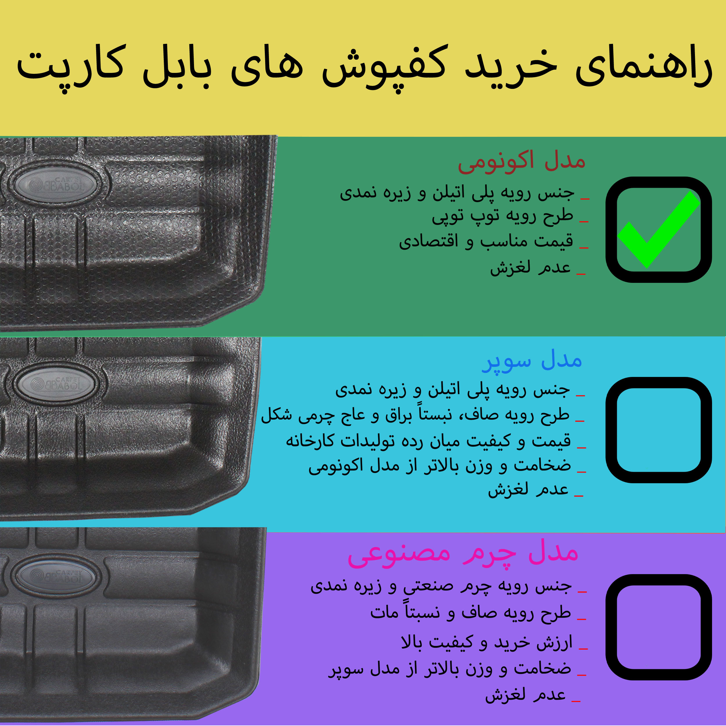 کفپوش سه بعدی خودرو بابل کارپت مدل اکونومی مناسب برای ساینا به همراه کفپوش صندوق کفپوش سه بعدی خودرو بابل کارپت مدل اکونومی مناسب برای ساینا به همراه کفپوش صندوق