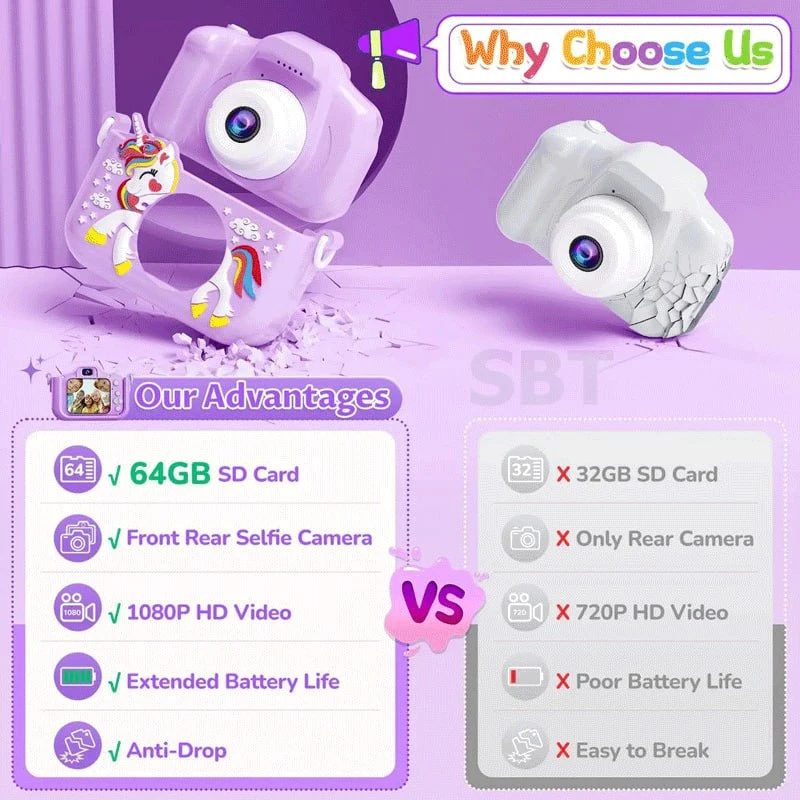 عکس شماره 2 : دوربین دیجیتال کودک مدل cute unicorn