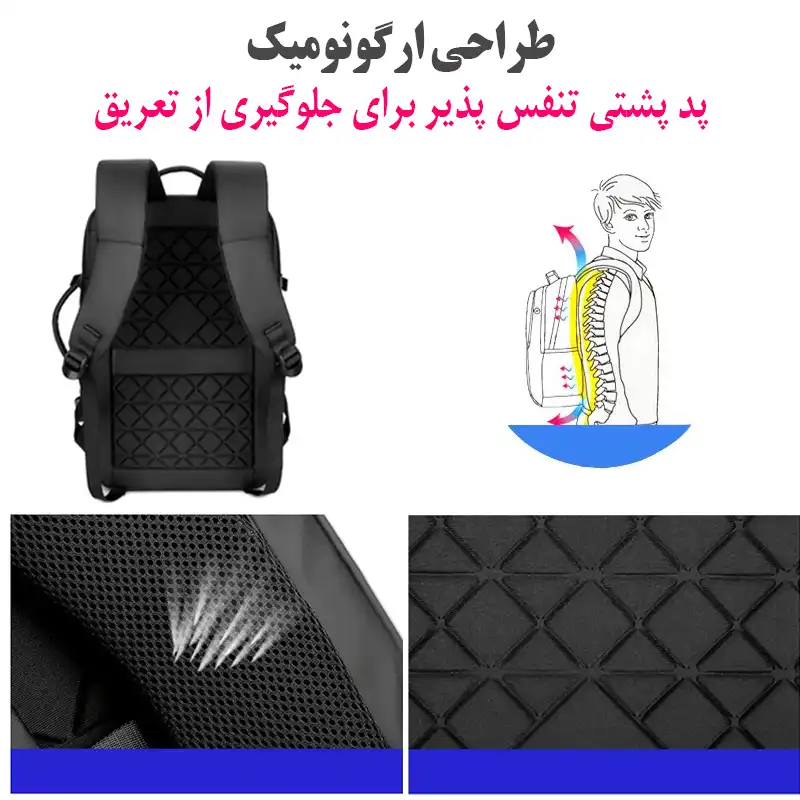 کوله پشتی مدل 2023