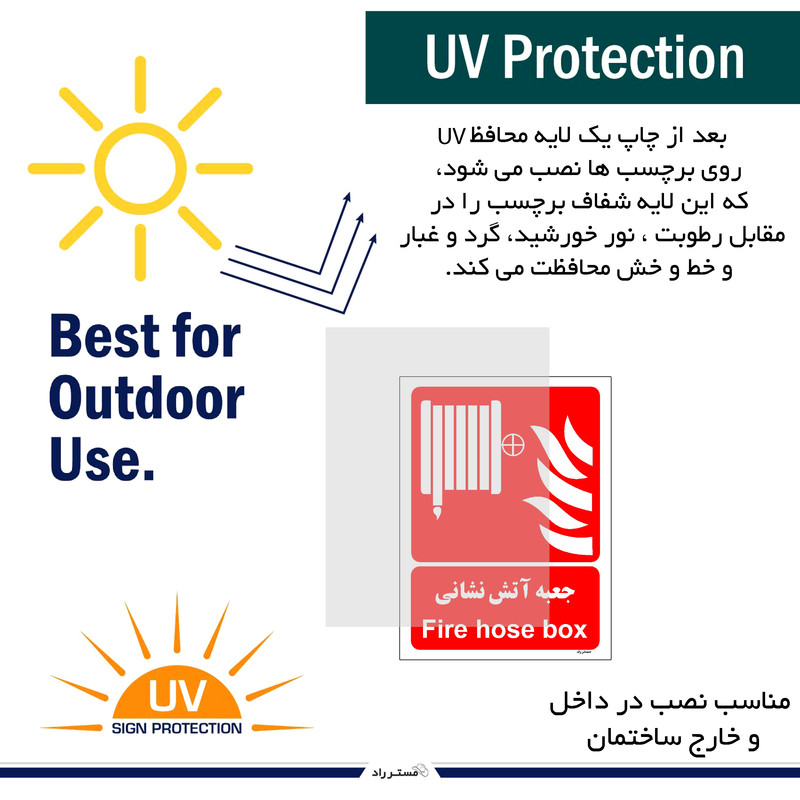 برچسب ایمنی مستر راد طرح جعبه آتش نشانی مدل HSE-OSHA-055