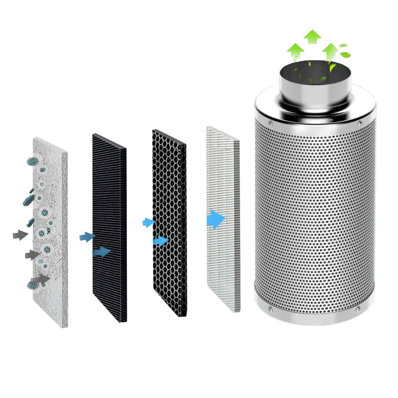 فیلتر بوزدا تصفیه کننده هوا ایران گرو لایت کد C1550