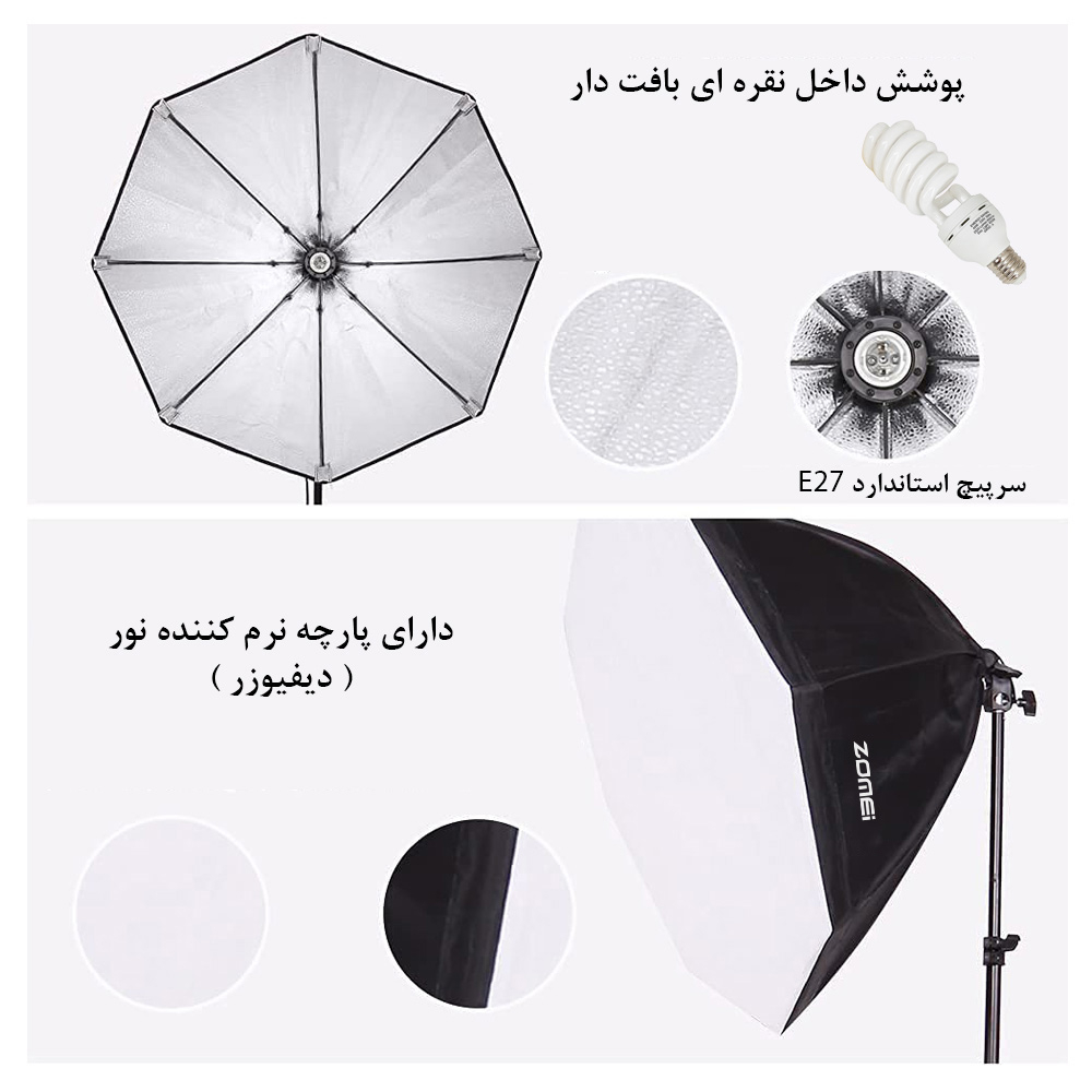 نور ثابت ال ای دی زومی مدل Octagon 80 مجموعه 2 عددی