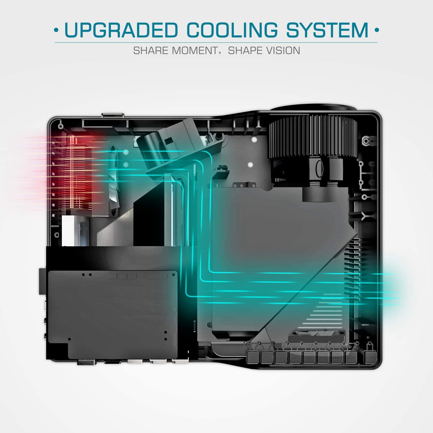 ویدئو پروژکتور وانکیو مدل Performance V600