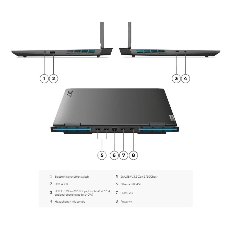 لپ تاپ 15.6 اینچی لنوو مدل LOQ 15APH8-R7 7840HS 12GB 512SSD RTX4050 - کاستوم شده