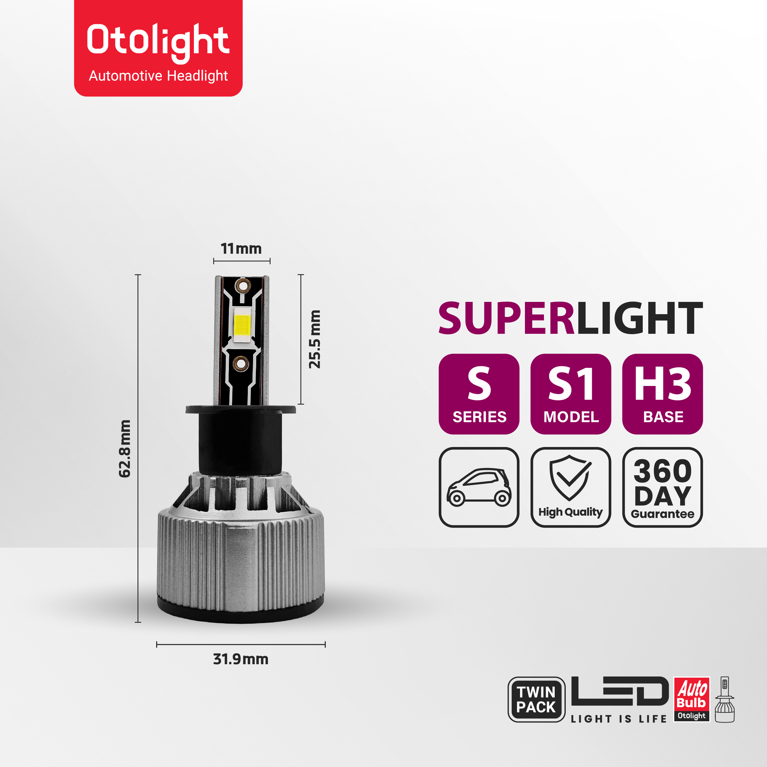 لامپ هدلایت LED اتولایت مدل S1 پایه H3 بسته 2 عددی