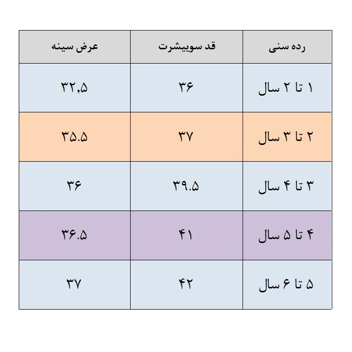 عکس شماره 3