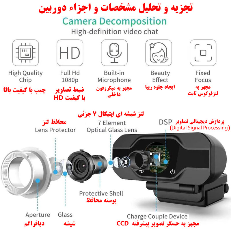 وب‌کم اچ اکس اس جی مدل S50/720P