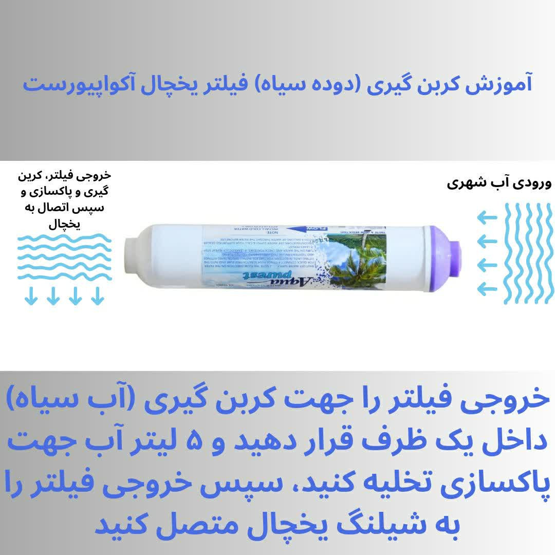 فیلتر تصفیه آب یخچال و فریزر آکوا پیورست مدل دوگانه تصفیه کربن قلیایی کد H101 مجموعه 2 عددی فیلتر تصفیه آب یخچال و فریزر آکوا پیورست مدل دوگانه تصفیه کربن قلیایی کد H101 مجموعه 2 عددی