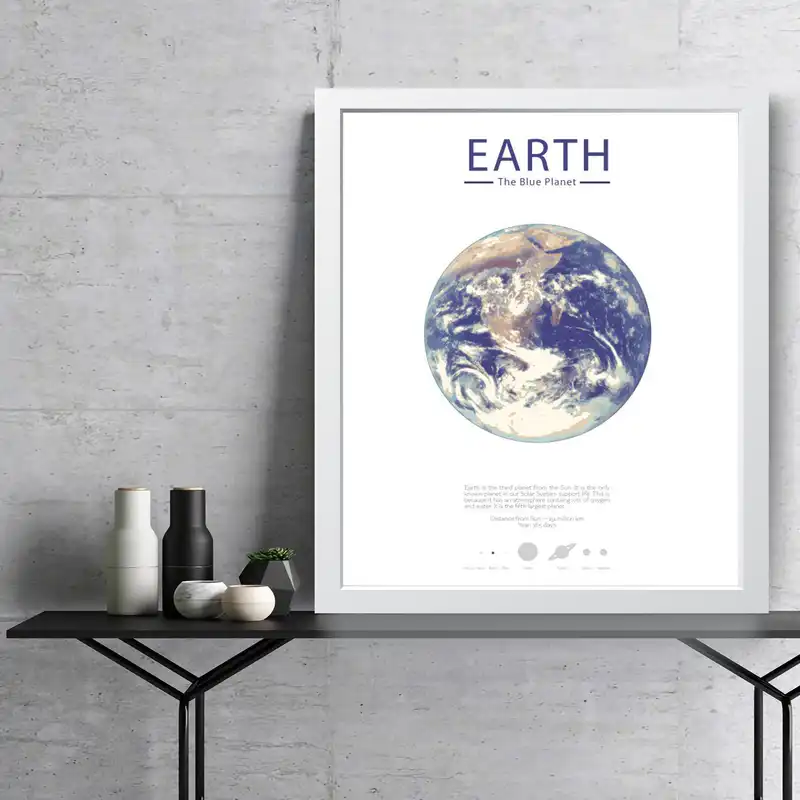 تابلو مدل زمین کد m2654-w