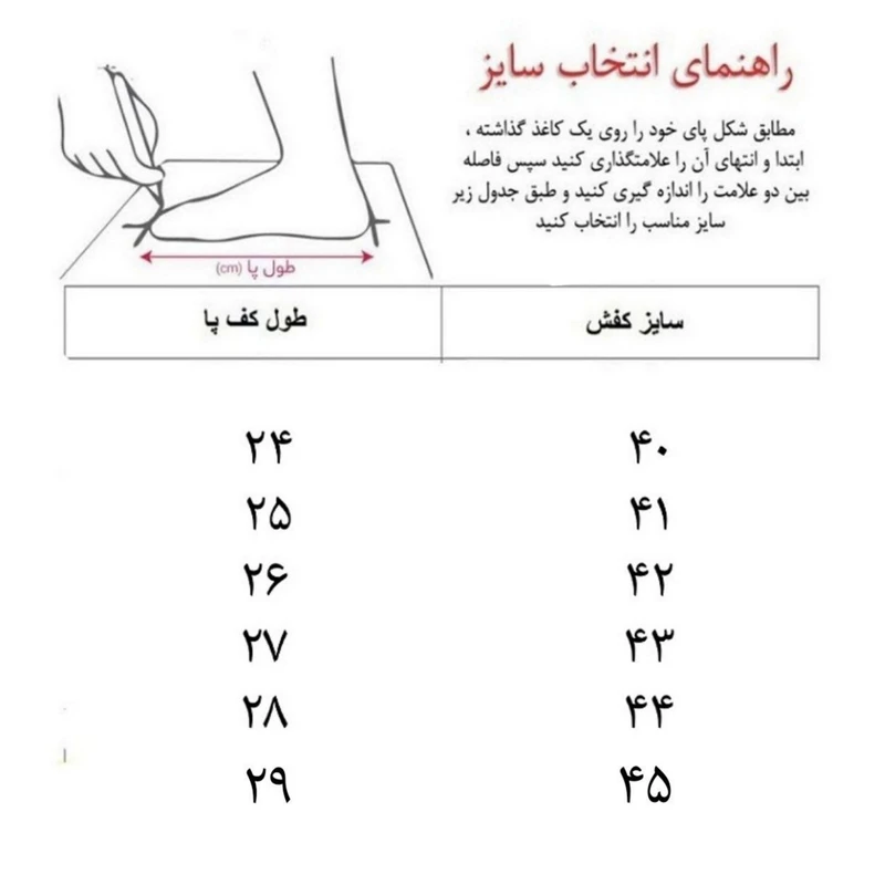 عکس شماره 5