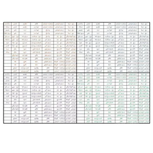 کاغذ چاپی مدل نظم دهنده مواد فریزری بسته 4 عددی