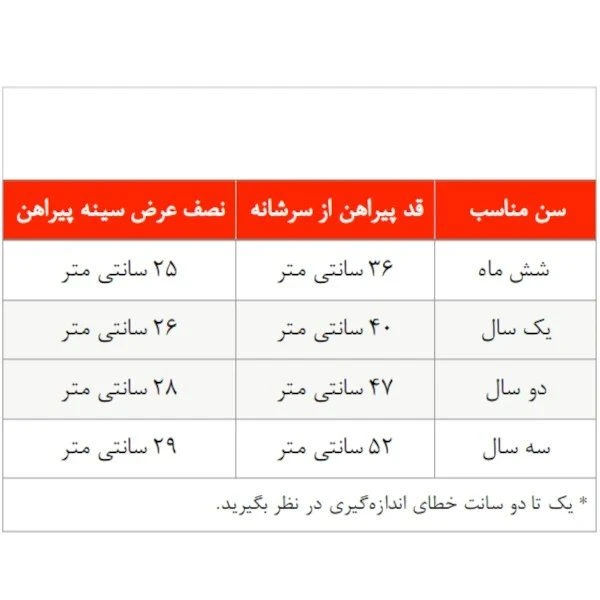 عکس شماره 3 : پیراهن آستین کوتاه دخترانه ژاکید مدل بانو