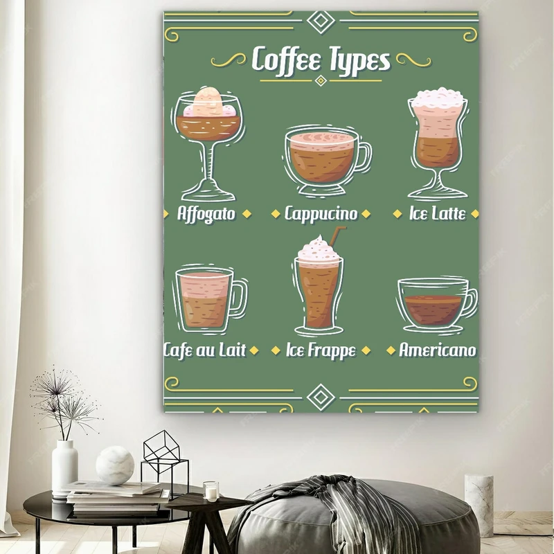 پوستر طرح مخمل انواع کافی کد BK22966