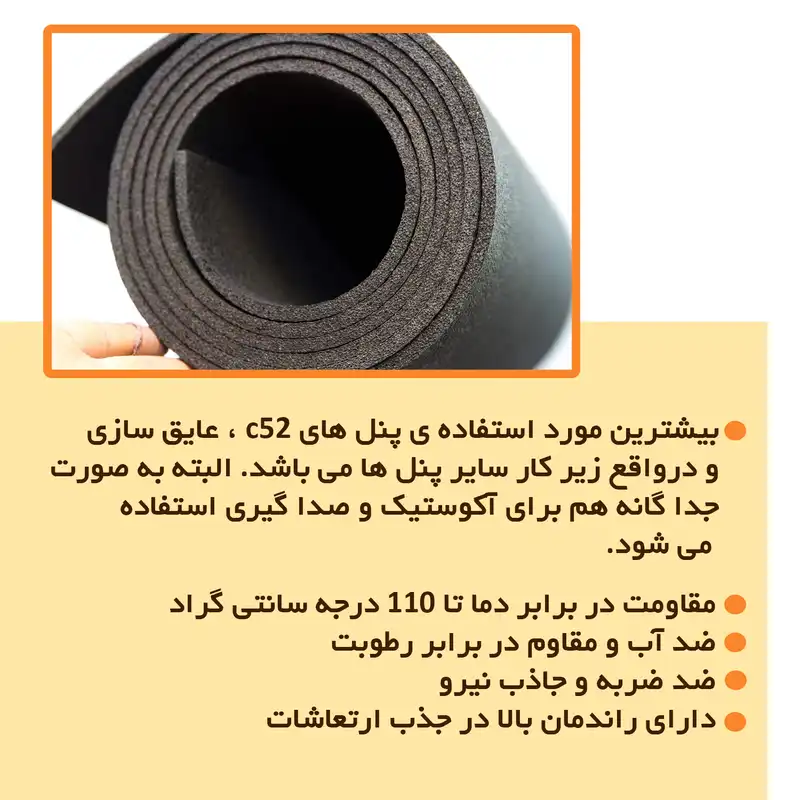 پنل آکوستیک اکوترپ مدل پکیج 8 بسته 4 عددی