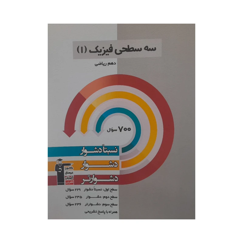 کتاب سه سطحی فیزیک دهم ریاضی اثر حمید زرین کفش انتشارات قلم چی