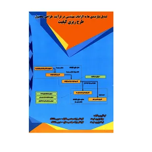 کتاب تبدیل نیازمندی ها به الزامات مهندسی در فرآیند طراحی محصول طرح ریزی کیفیت اثر جواد زیوری خرسند و فرهاد زیوری خرسند انتشارات شهبازی