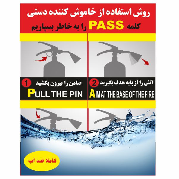 تابلو ایمنی ایمن ساین طرح روش استفاده از کپسول آتش نشانی کد 516 تابلو ایمنی ایمن ساین طرح روش استفاده از کپسول آتش نشانی کد 516