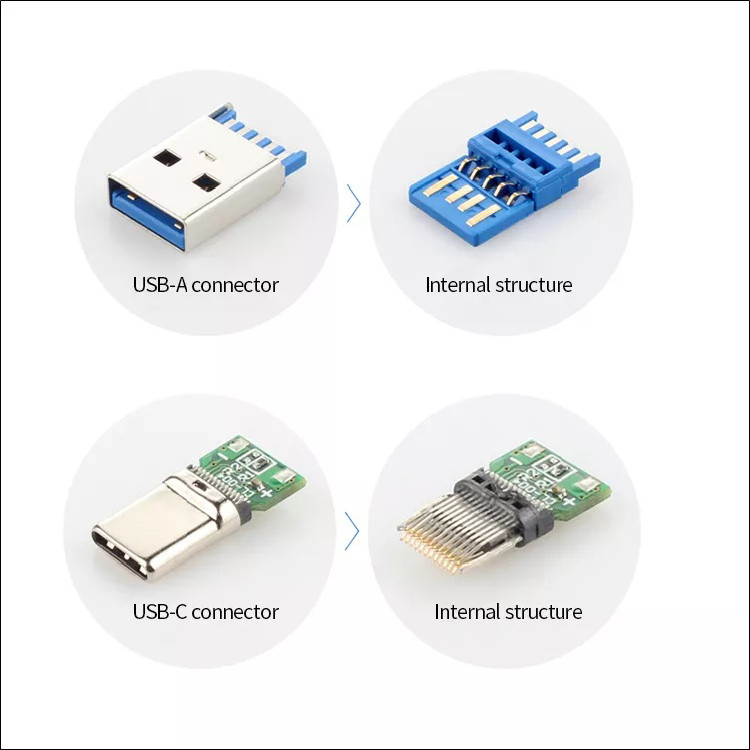 قیمت و خرید کابل تبدیل USB به USB-C یو اِل‌ تی یونیت مدل USB 3.0 طول 1 متر