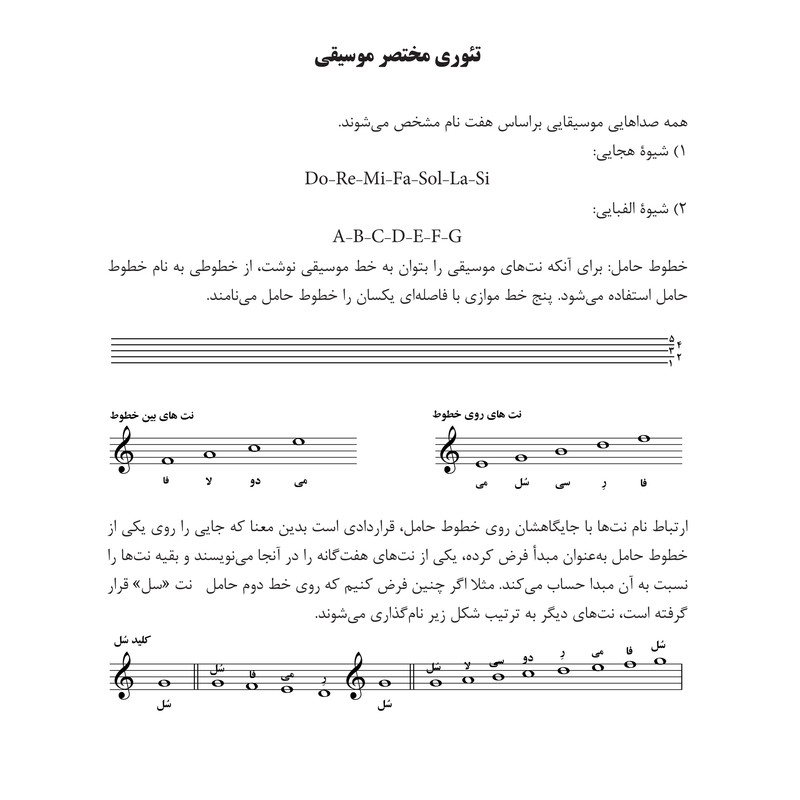 کتاب دستور مقدماتی تار و سه تار هنرستان اثر روح الله خالقی و جمعی از نویسندگان انتشارات پنج خط جلد 1و2