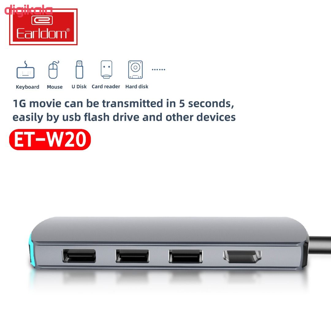 هاب 8 پورت USB-C ارلدام مدل ET-20W main 1 1