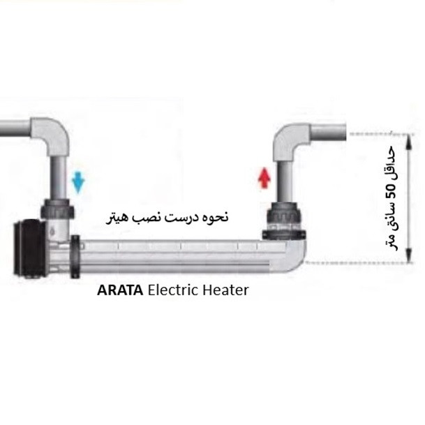 هیتر برقی استخری مدل ET409
