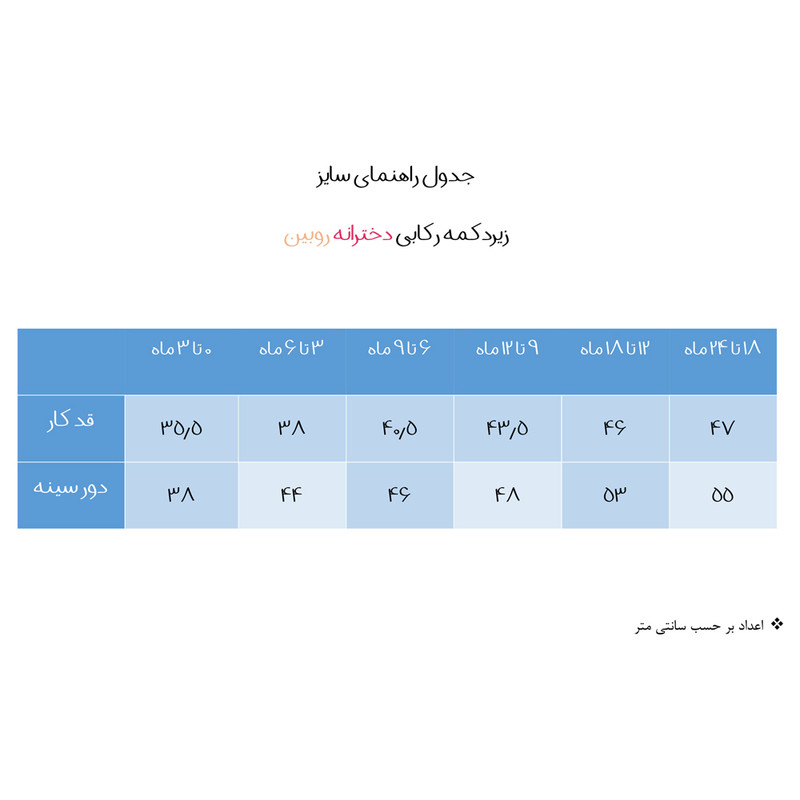 بادی نوزادی روبین کد 2 بادی نوزادی روبین کد 2
