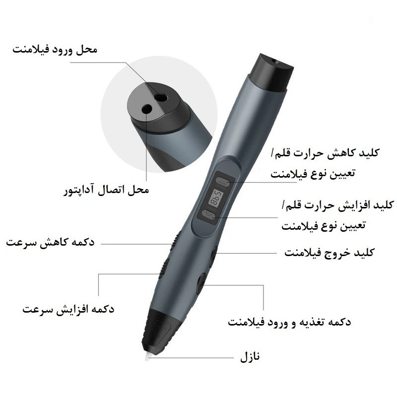قلم طراحی سه بعدی سانلو مدل SL-300A