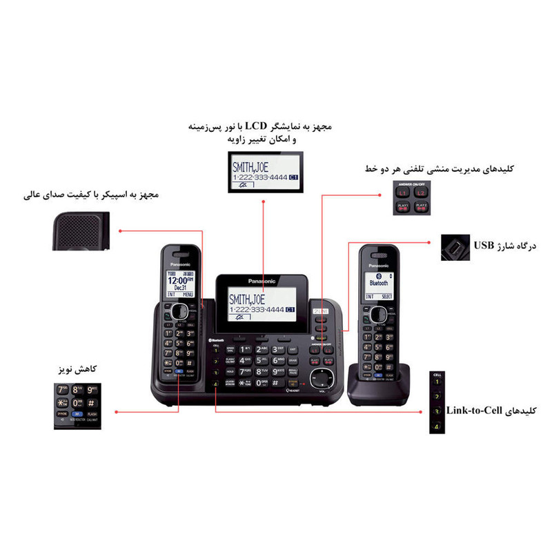 تلفن پاناسونیک مدل -cp- KX -TG9542 Cordless Phone